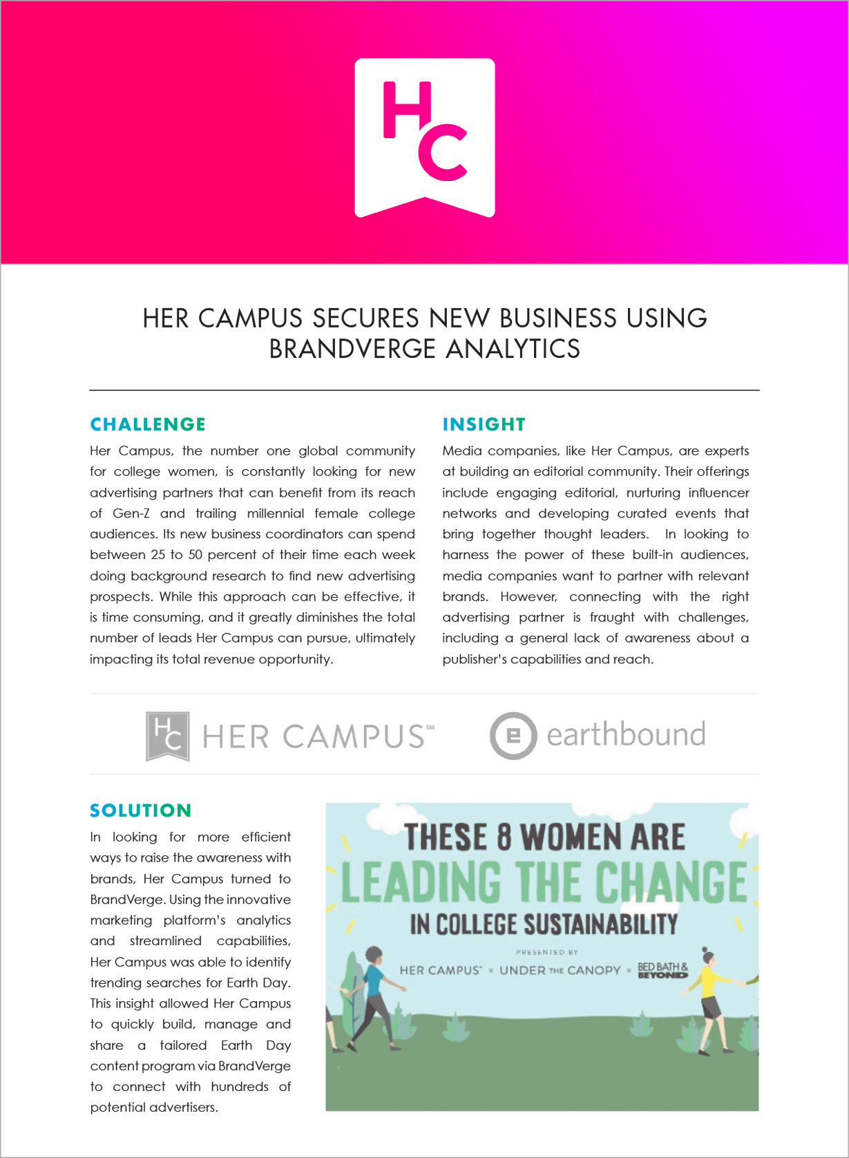HER CAMPUS SECURES NEW BUSINESS USING BRANDVERGE ANALYTICS